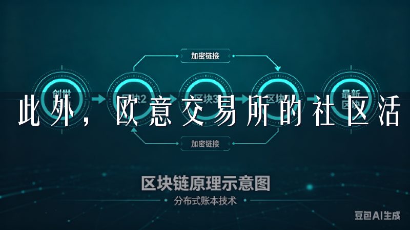 此外，欧意交易所的社区活动也让我受益匪浅。