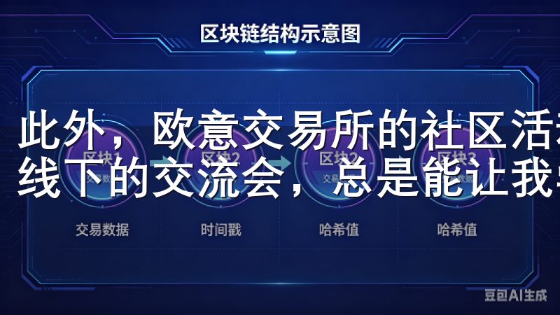 此外，欧意交易所的社区活动也非常有趣，从线上的问答互动到线下的交流会，总是能让我学到很多有用的投资知识。