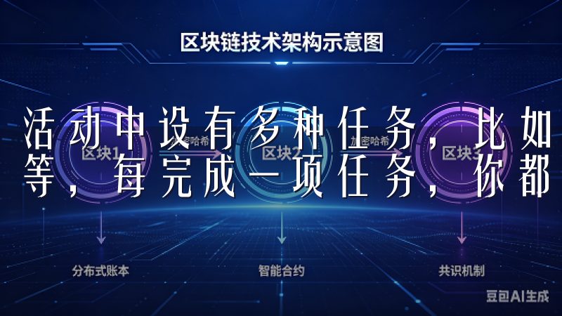 活动中设有多种任务，比如邀请好友、完成交易、参与社区活动等，每完成一项任务，你都能获得相应的奖励积分。