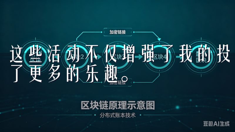 这些活动不仅增强了我的投资能力，还让我在投资的过程中找到了更多的乐趣。
