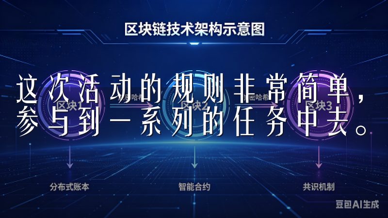 这次活动的规则非常简单，只要你注册并完成实名认证，就可以参与到一系列的任务中去。