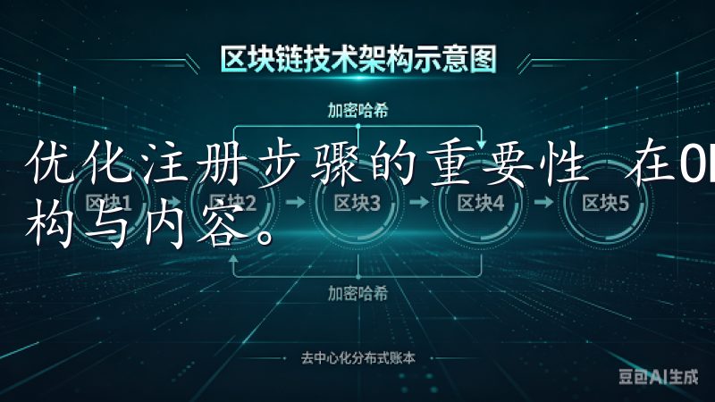 优化注册步骤的重要性 在OK注册后，您需要合理设置网站结构与内容。