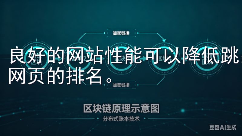 良好的网站性能可以降低跳出率，提高用户体验，进而间接提升网页的排名。