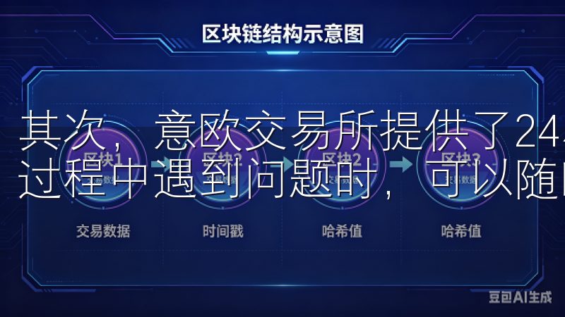 其次，意欧交易所提供了24小时的客户支持，确保用户在交易过程中遇到问题时，可以随时获得帮助。