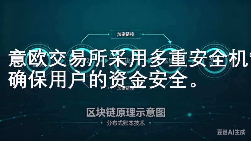意欧交易所采用多重安全机制，包括两步验证、冷钱包存储等，确保用户的资金安全。