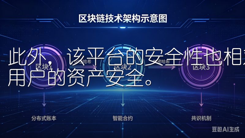 此外，该平台的安全性也相对较高，采用了多重安全措施，保障用户的资产安全。