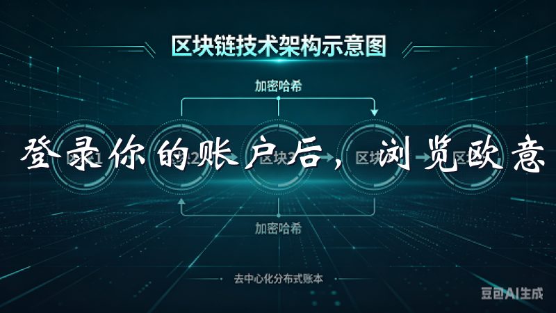 登录你的账户后，浏览欧意交易所的交易界面。