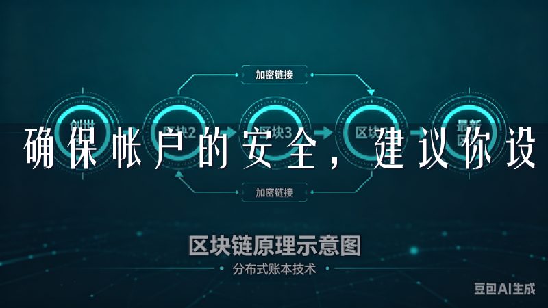 确保帐户的安全，建议你设置一个复杂且难以猜测的密码。