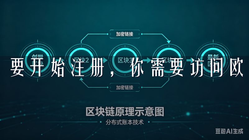 要开始注册，你需要访问欧意交易所的官方网站。