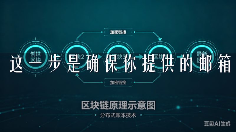 这一步是确保你提供的邮箱是有效且可用的。