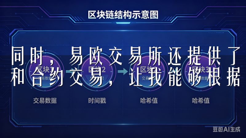 同时，易欧交易所还提供了多种类型的交易选项，包括现货交易和合约交易，让我能够根据自己的投资策略进行选择。