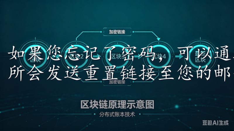 如果您忘记了密码，可以通过注册邮箱进行密码重置，易欧交易所会发送重置链接至您的邮箱。