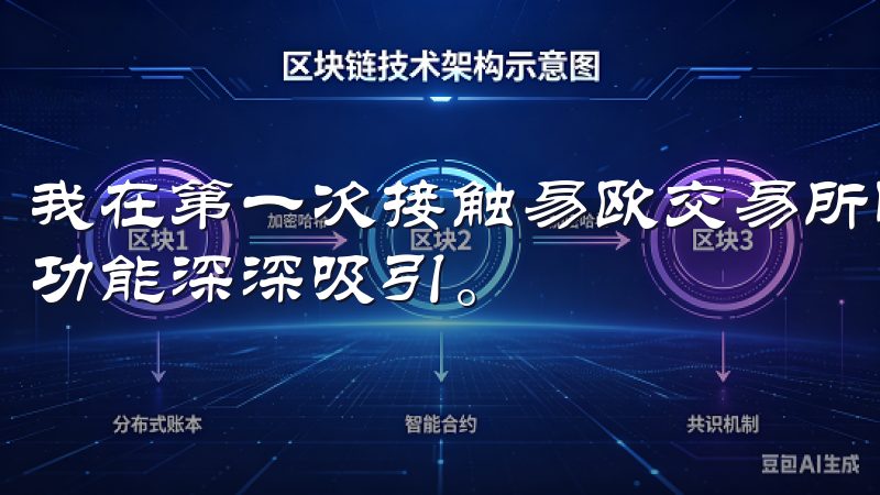 我在第一次接触易欧交易所时，就被其简洁的用户界面和强大的功能深深吸引。