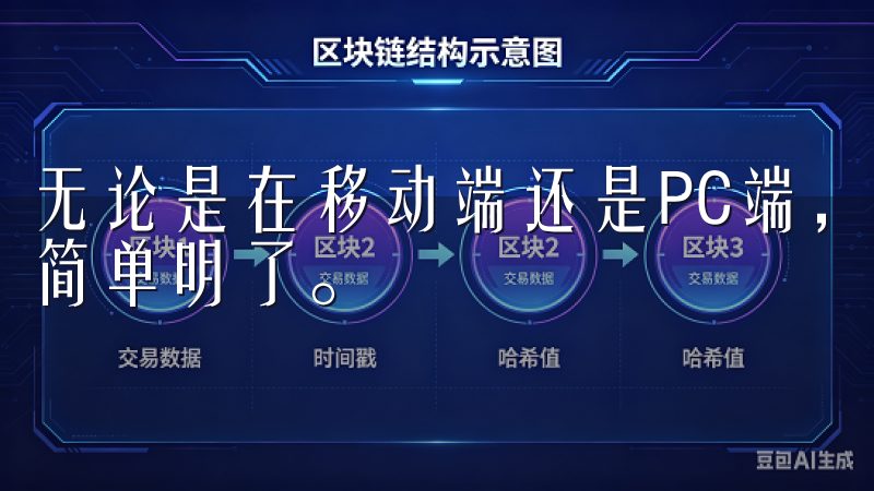 无论是在移动端还是PC端，界面都设计得相当友好，操作流程简单明了。