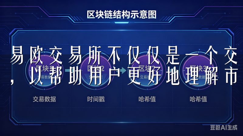 易欧交易所不仅仅是一个交易平台，它还提供了多种工具和资源，以帮助用户更好地理解市场动态。