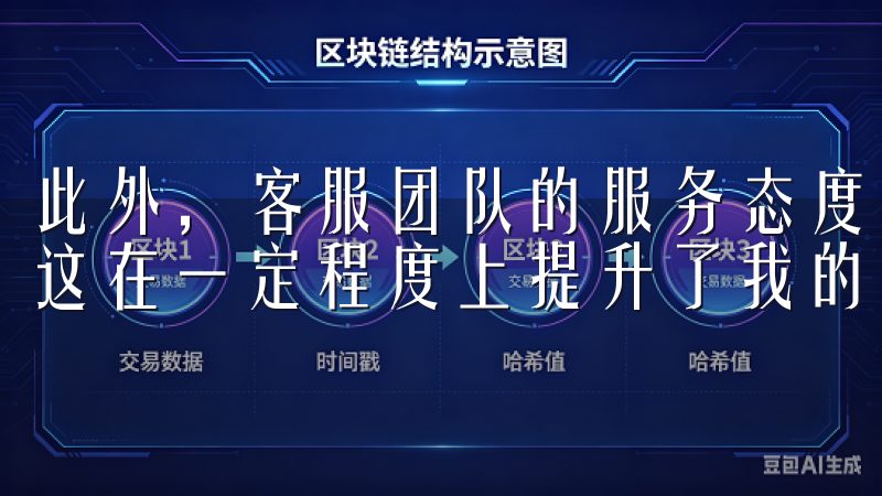 此外，客服团队的服务态度也非常好，能够快速回应我的问题，这在一定程度上提升了我的使用满意度。
