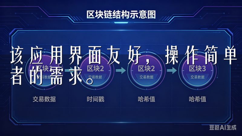 该应用界面友好，操作简单，支持多种交易模式，满足不同投资者的需求。