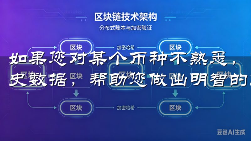 如果您对某个币种不熟悉，可以查看交易所提供的详细信息和历史数据，帮助您做出明智的交易决策。
