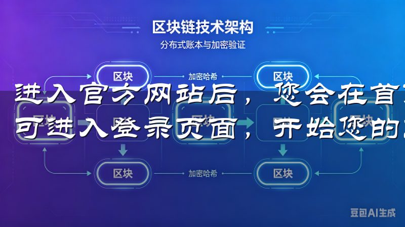 进入官方网站后，您会在首页看到显眼的“登录”按钮，点击即可进入登录页面，开始您的交易之旅。