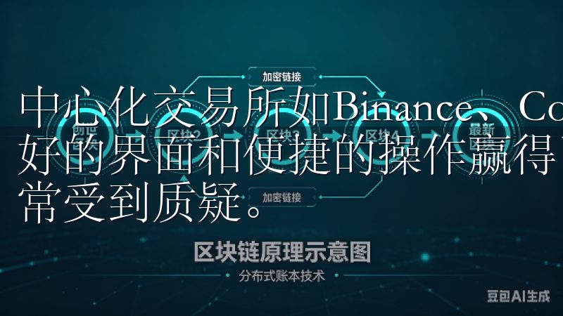 中心化交易所如Binance、Coinbase因其用户友好的界面和便捷的操作赢得了大批用户，但其安全性和透明度常常受到质疑。