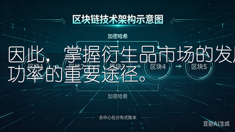 因此，掌握衍生品市场的发展趋势与操作技能，将是提高投资成功率的重要途径。