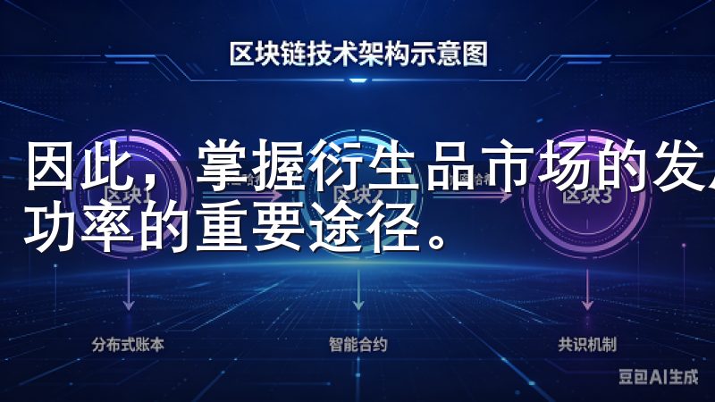 因此，掌握衍生品市场的发展趋势与操作技能，将是提高投资成功率的重要途径。