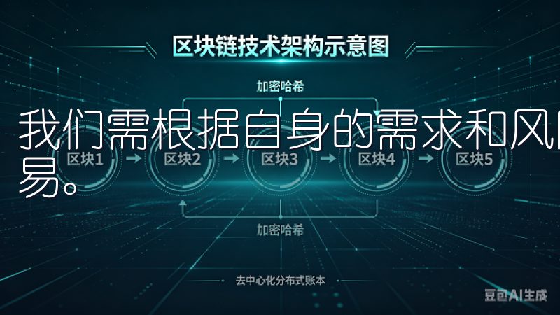 我们需根据自身的需求和风险承受能力，选择合适的平台进行交易。