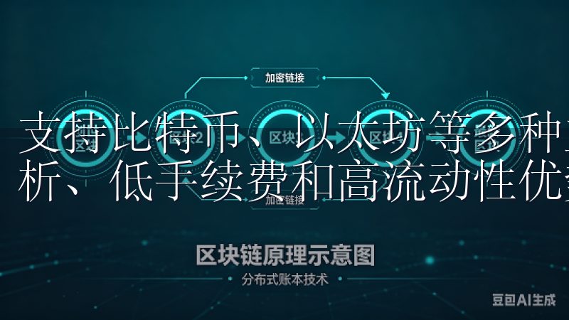 支持比特币、以太坊等多种主流加密货币交易，拥有实时行情分析、低手续费和高流动性优势。
