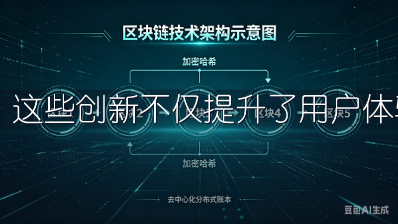 这些创新不仅提升了用户体验，还为投资者创造了收入来源。
