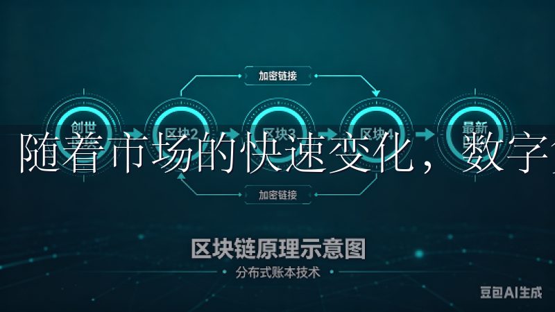 随着市场的快速变化，数字货币交易所也在不断演变。