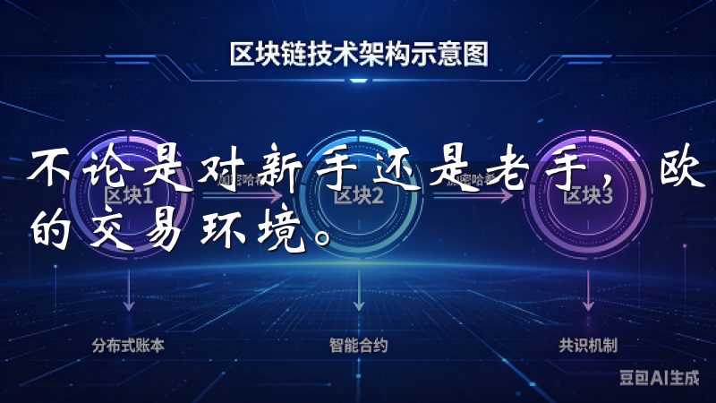 不论是对新手还是老手，欧易都能提供一个安全、便捷、多样化的交易环境。