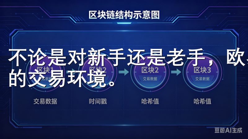 不论是对新手还是老手，欧易都能提供一个安全、便捷、多样化的交易环境。
