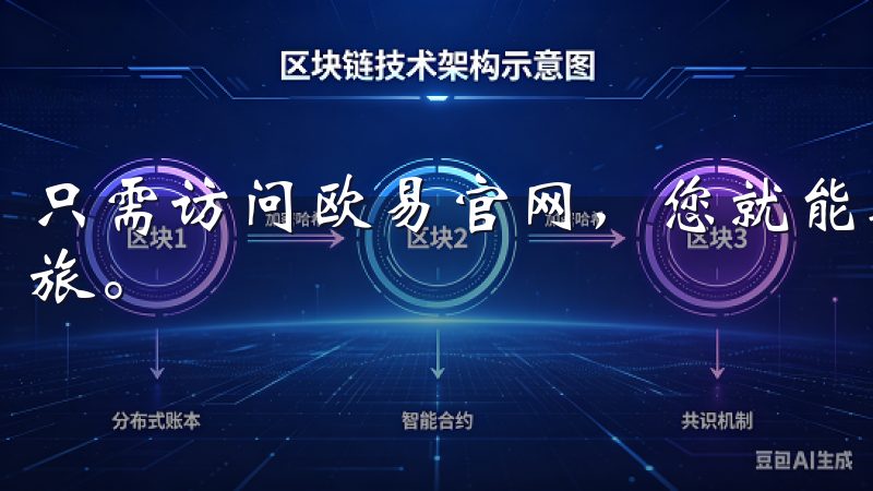 只需访问欧易官网，您就能轻松完成注册，开始您的数字资产之旅。