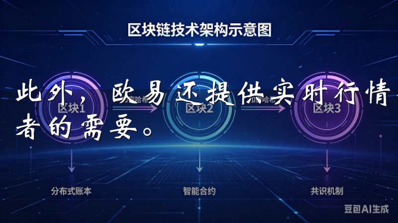此外，欧易还提供实时行情查询和多种交易模式，满足不同投资者的需要。