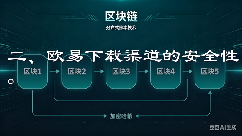 二、欧易下载渠道的安全性 欧易下载渠道安全性方面表现出色。