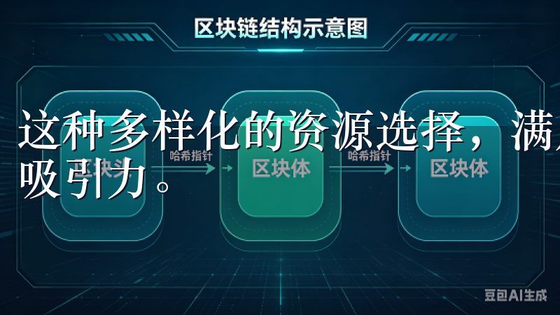 这种多样化的资源选择，满足了不同用户的需求，提高了平台的吸引力。