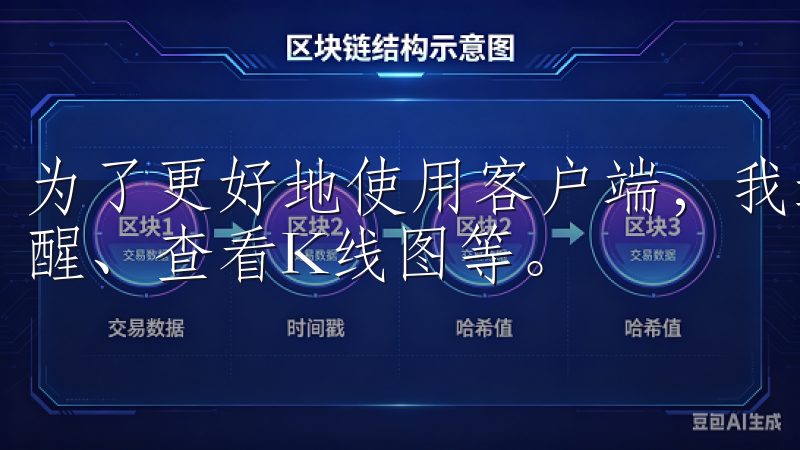 为了更好地使用客户端，我还探索了其他功能，比如设置交易提醒、查看K线图等。