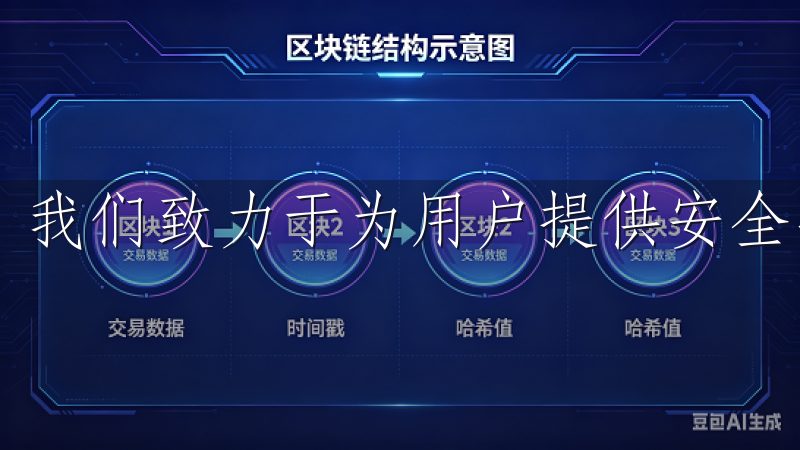 我们致力于为用户提供安全、便捷的数字资产交易平台。