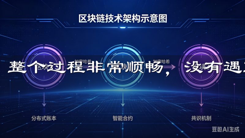 整个过程非常顺畅，没有遇到任何技术问题。