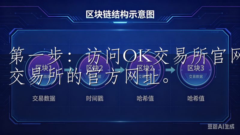 第一步：访问OK交易所官网 首先，我打开浏览器，输入OK交易所的官方网址。