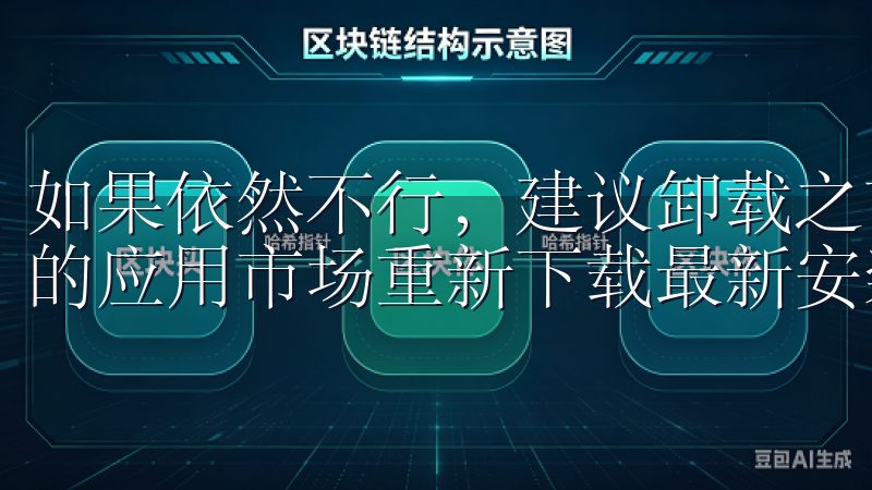 如果依然不行，建议卸载之前下载的文件，前往官方网站或可信的应用市场重新下载最新安装包。