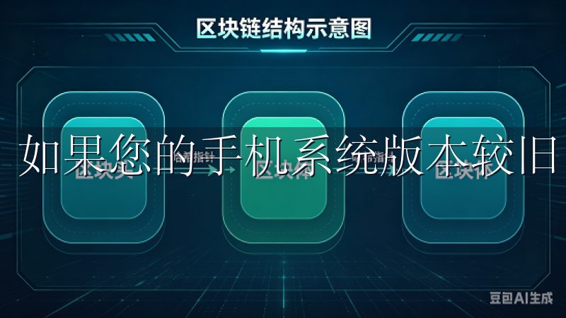 如果您的手机系统版本较旧，可能会导致应用无法正常运行。