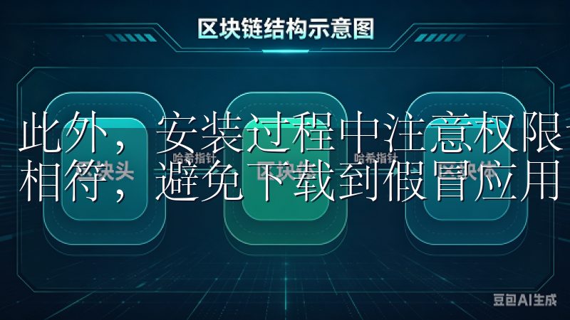 此外，安装过程中注意权限请求，确保所请求的权限与应用功能相符，避免下载到假冒应用。