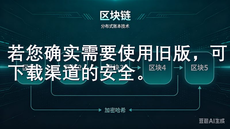 若您确实需要使用旧版，可以在应用市场中寻找，但一定要确保下载渠道的安全。
