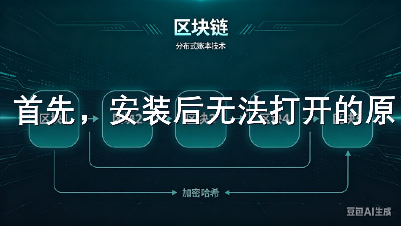 首先，安装后无法打开的原因可能很多。