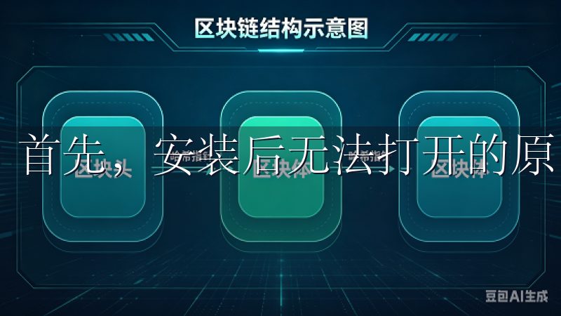 首先，安装后无法打开的原因可能很多。