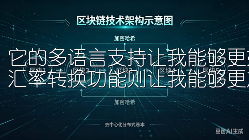 它的多语言支持让我能够更好地理解不同市场的信息，而实时的汇率转换功能则让我能够更加准确地进行投资决策。