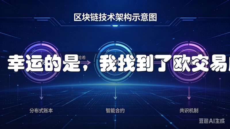 幸运的是，我找到了欧交易所APP。