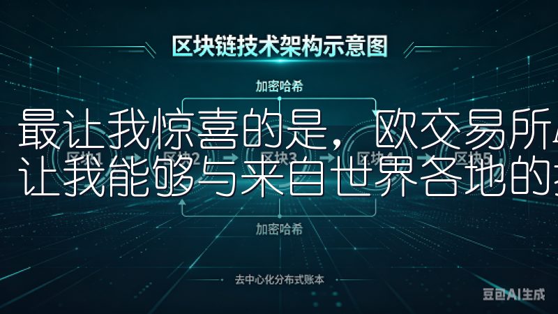 最让我惊喜的是，欧交易所APP还提供了全球投资者的社区，让我能够与来自世界各地的投资者交流经验和心得。