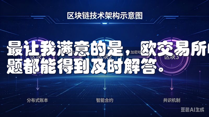 最让我满意的是，欧交易所APP的客服团队非常专业，任何问题都能得到及时解答。